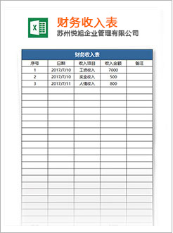 五河代理记账